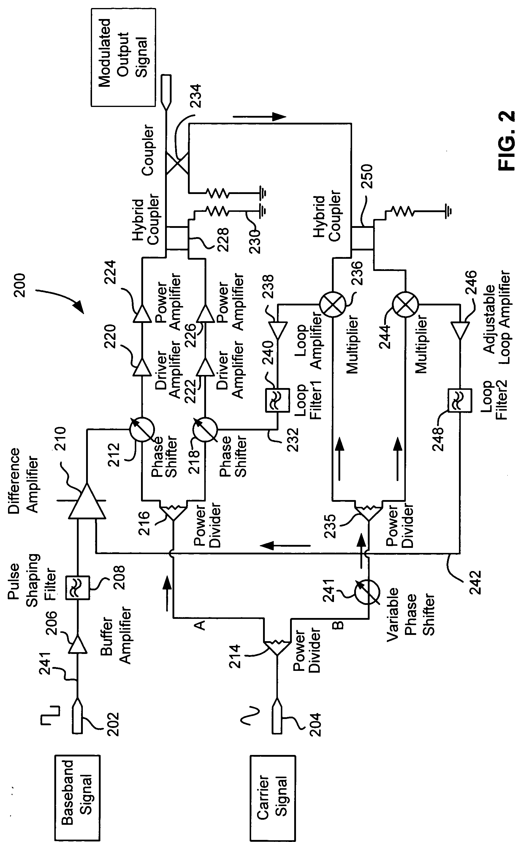 Amplitude modulator