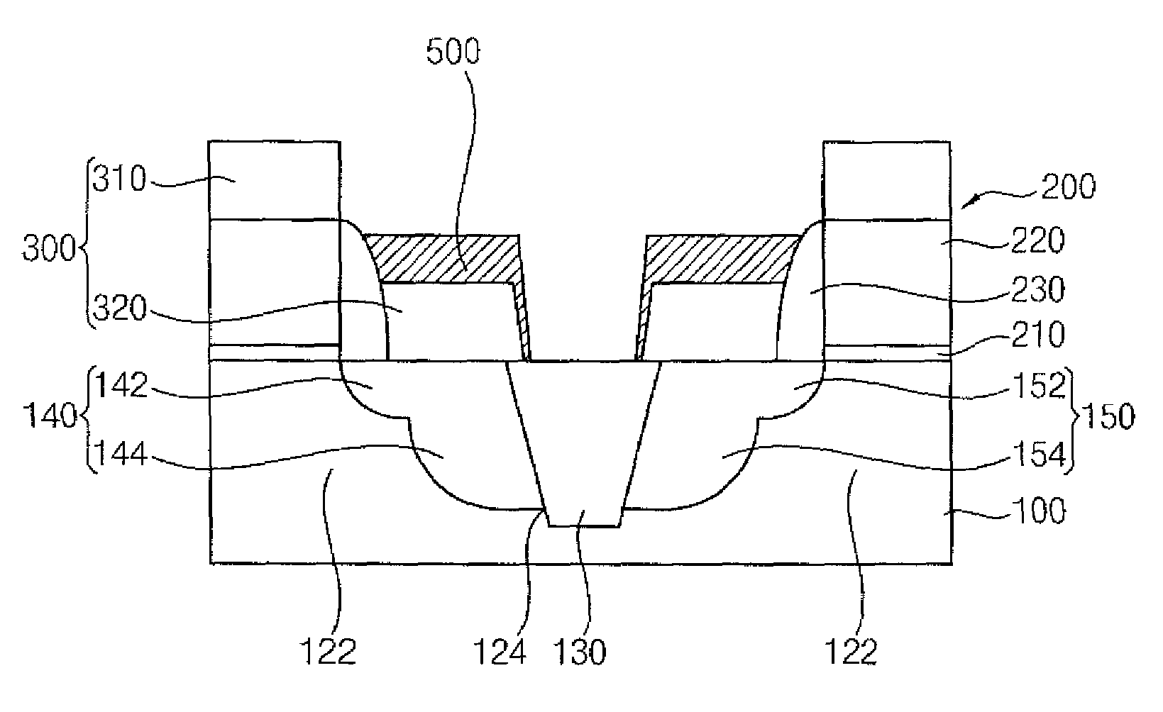 Method of manufacturing a semiconductor device