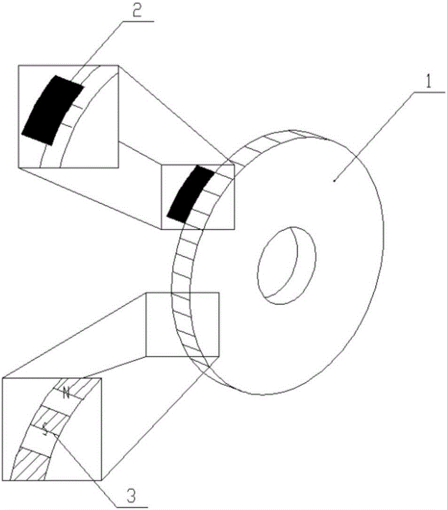 Robot zero position calibration method based on electromagnetic encoders