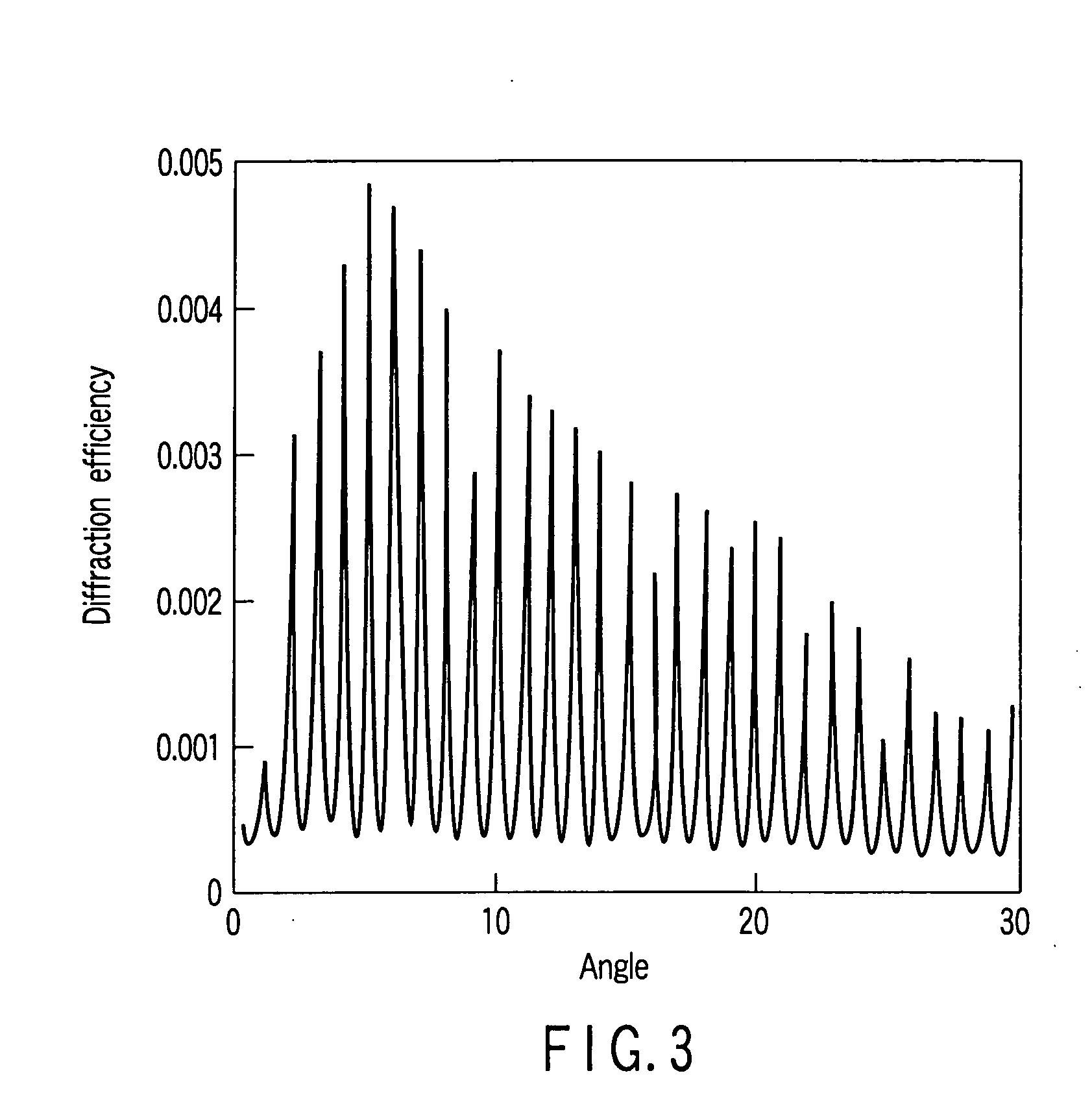 Holographic optical recording medium, manufacturing method thereof and holographic optical recording method