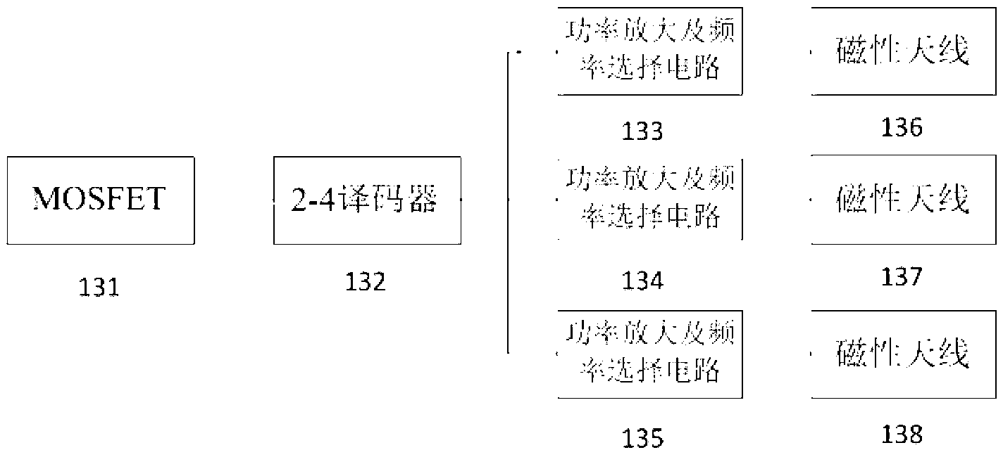 Target location and tracking system and method based on low-frequency electromagnetic wave