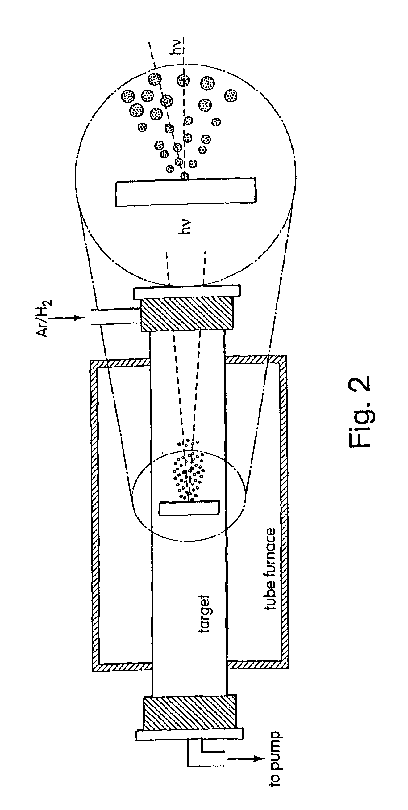 Nanoscale wires and related devices