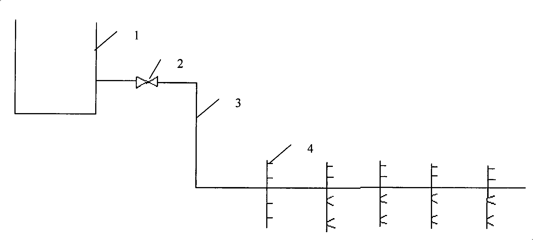 Anti-blocking automatic filtration irrigation method