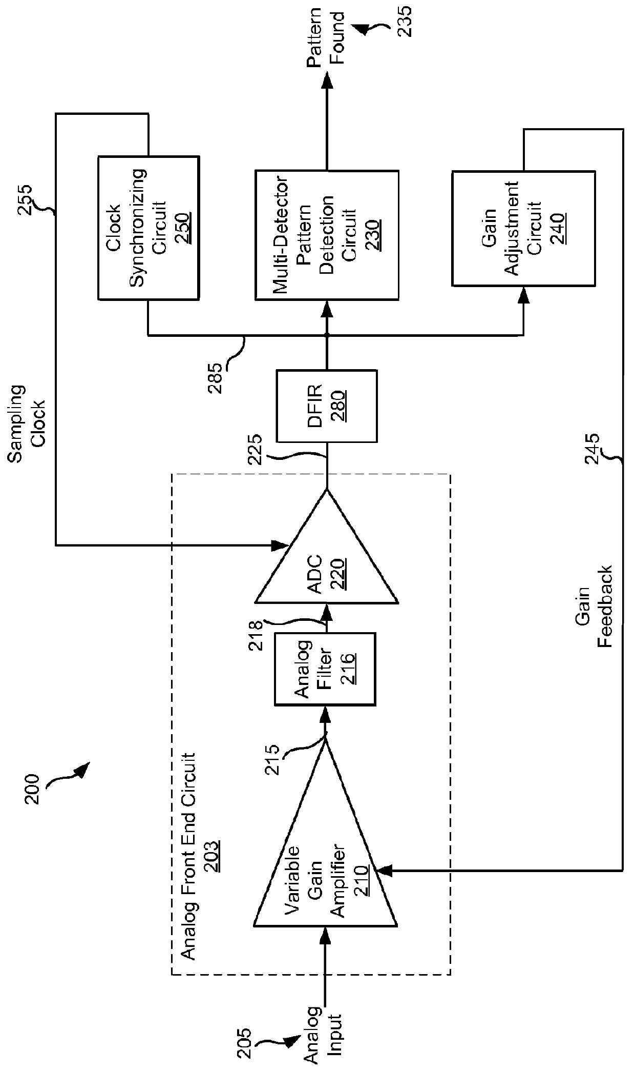 Systems and methods for diversity combined data detection