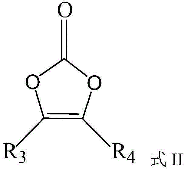 Electrolyte and lithium ion battery using same