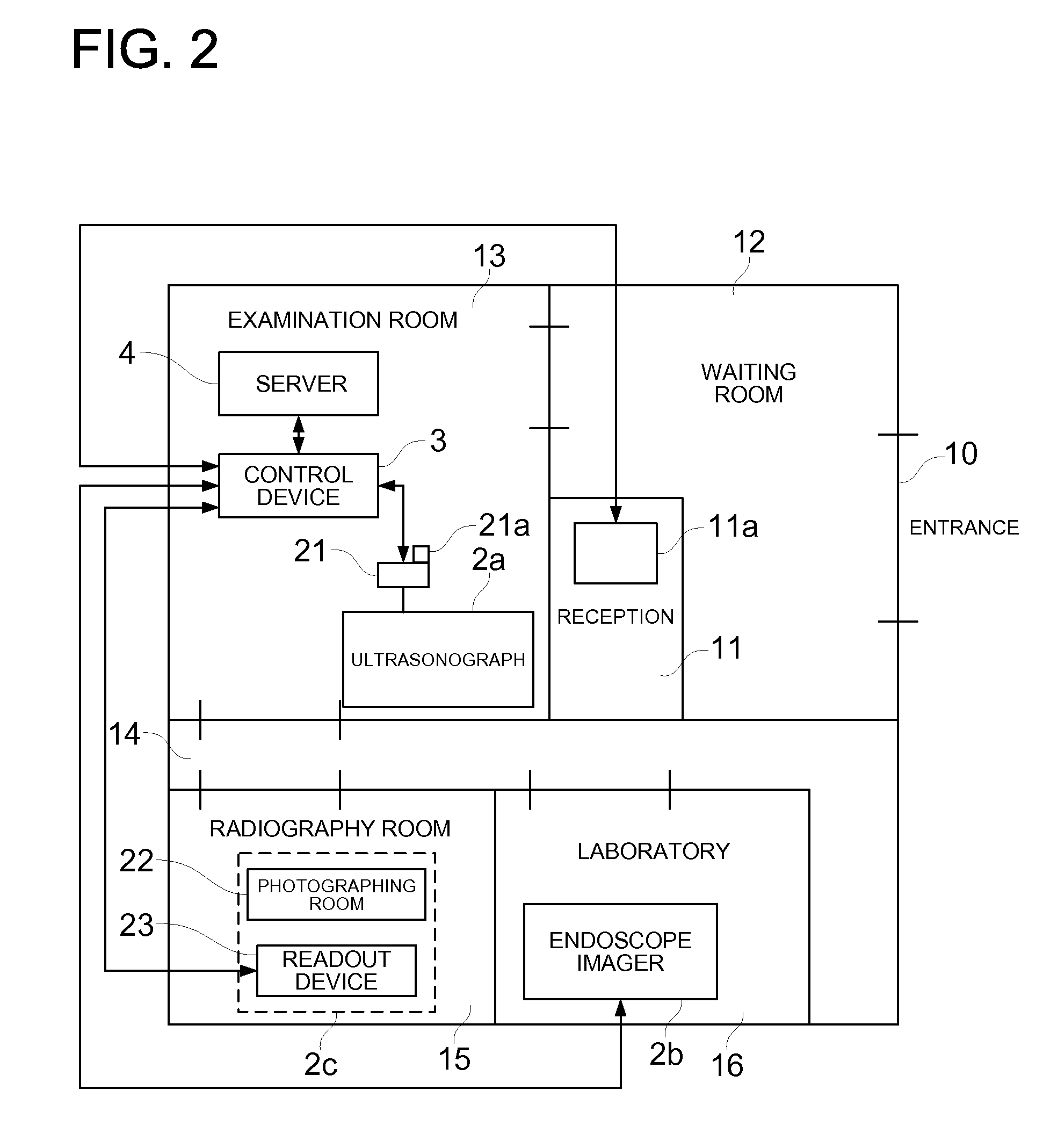 Small-scale diagnosis system