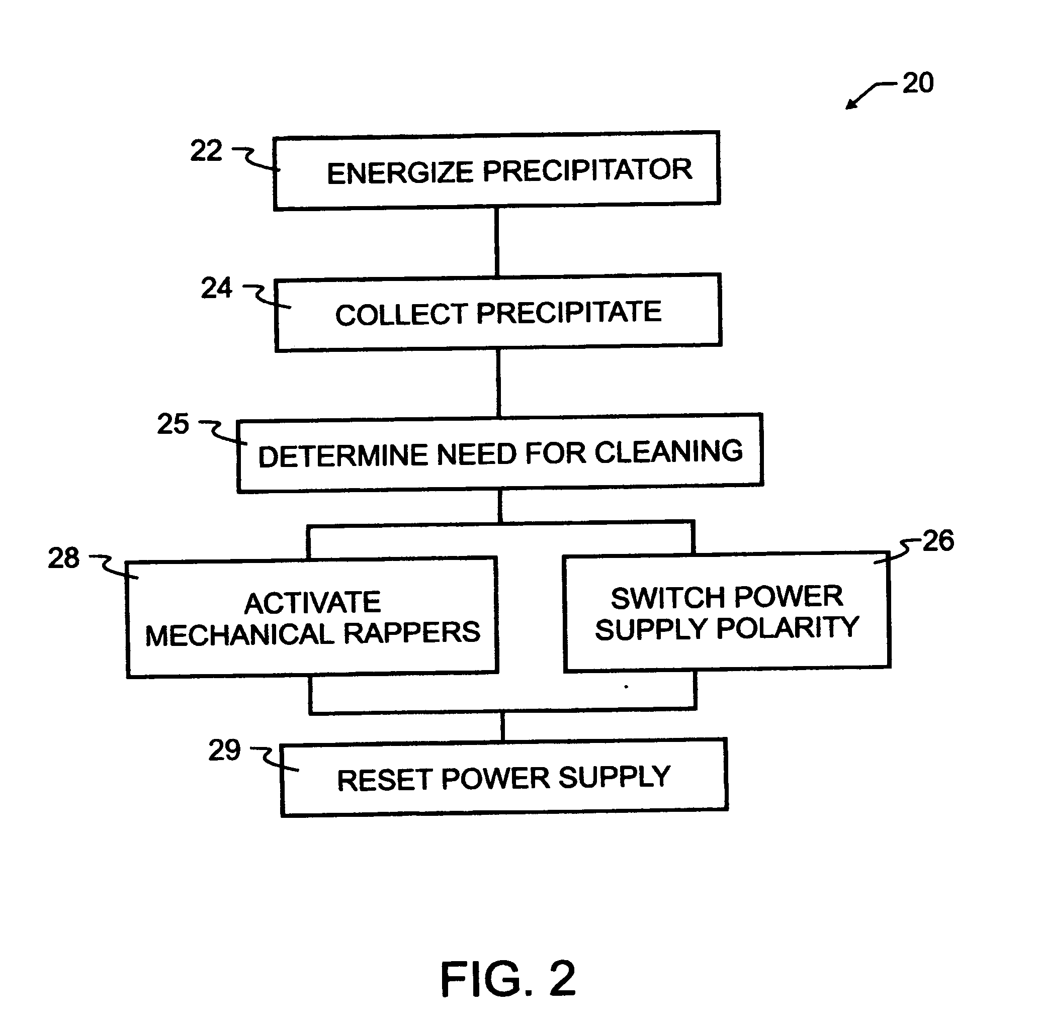 Polarity reversing circuit for electrostatic precipitator systems