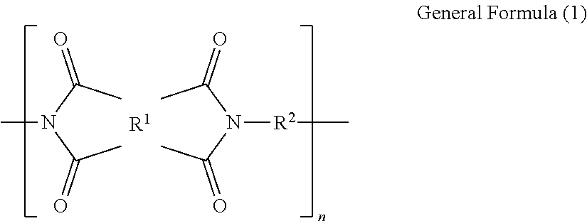 Polyimide film, method for producing polyimide film, and polyimide precursor resin composition