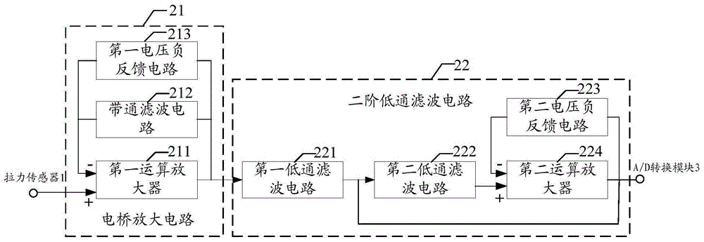 Stress measurement and alarm device and method for knob insulator