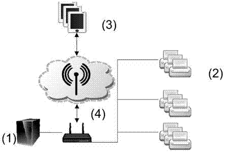 Multilingual order processing system and method thereof