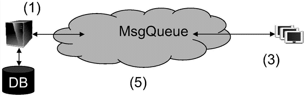 Multilingual order processing system and method thereof