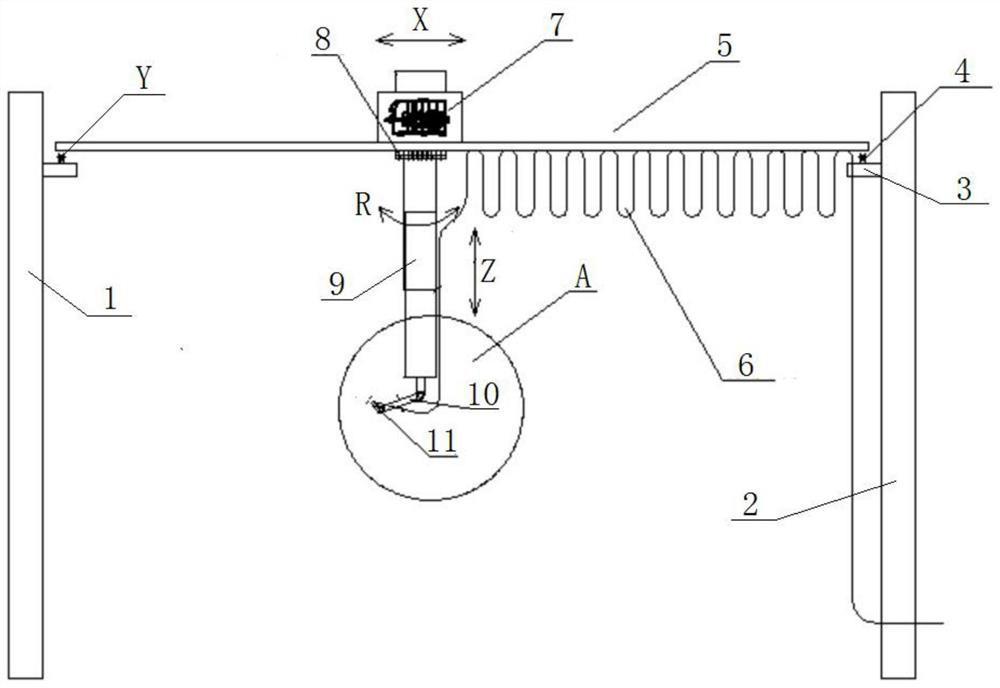 Automatic sand blasting equipment