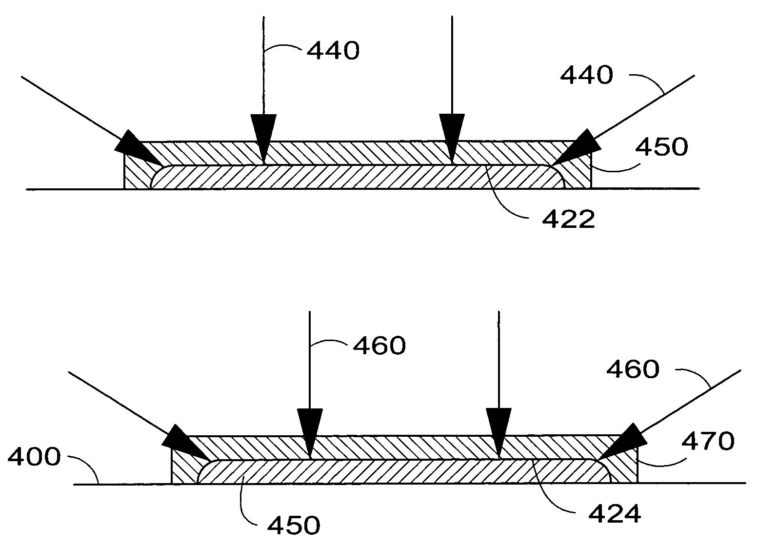 Highly reliable amorphous high-k gate dielectric ZrOxNy