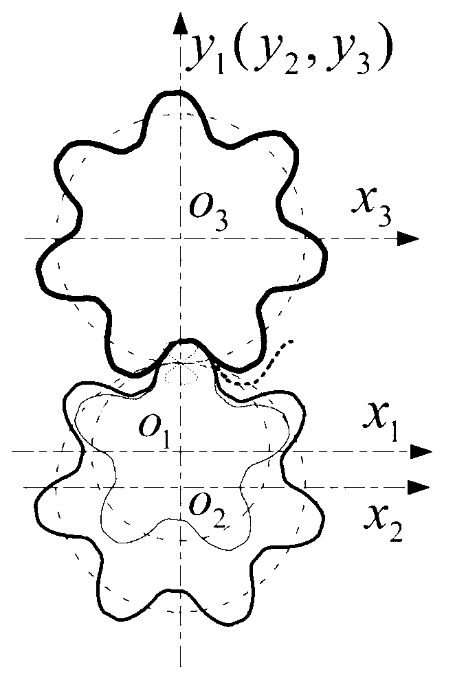 Conjugate gear pair based on common rack and design method thereof