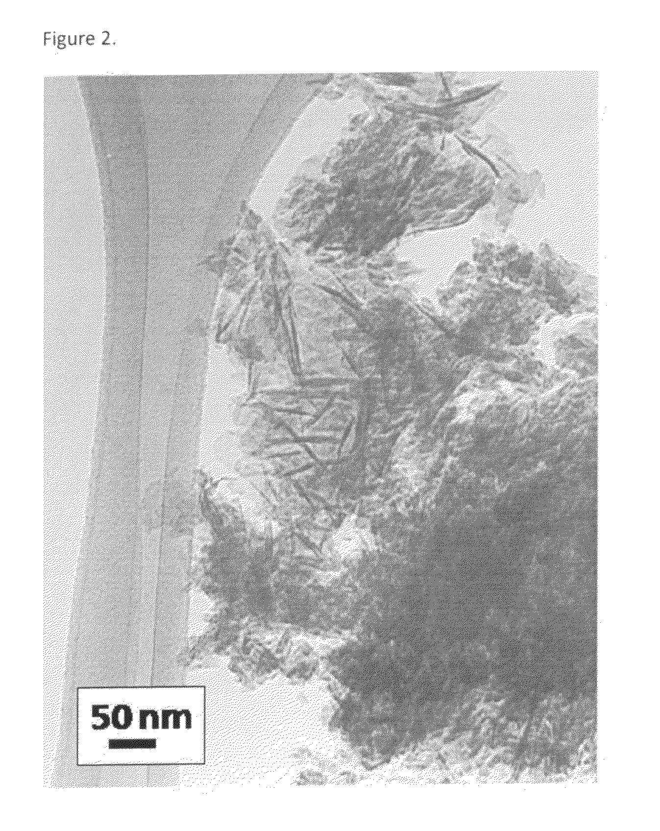 Production of moldable bone substitute