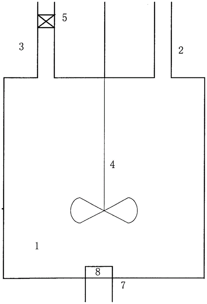 Preparation method of catalytic cracking promoter