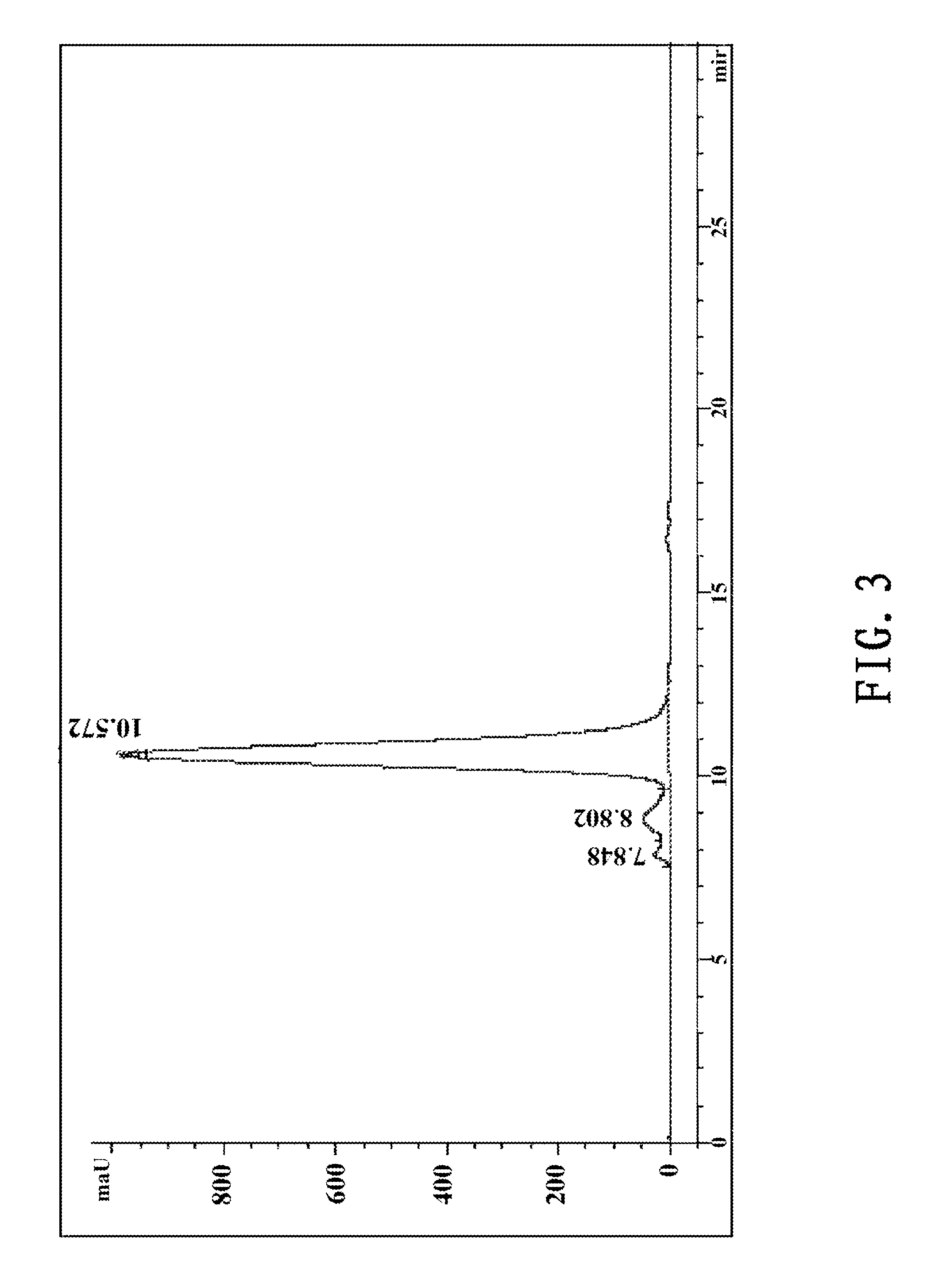 Anti-VEGF monoclonal antibody and pharmaceutical composition comprising said antibody