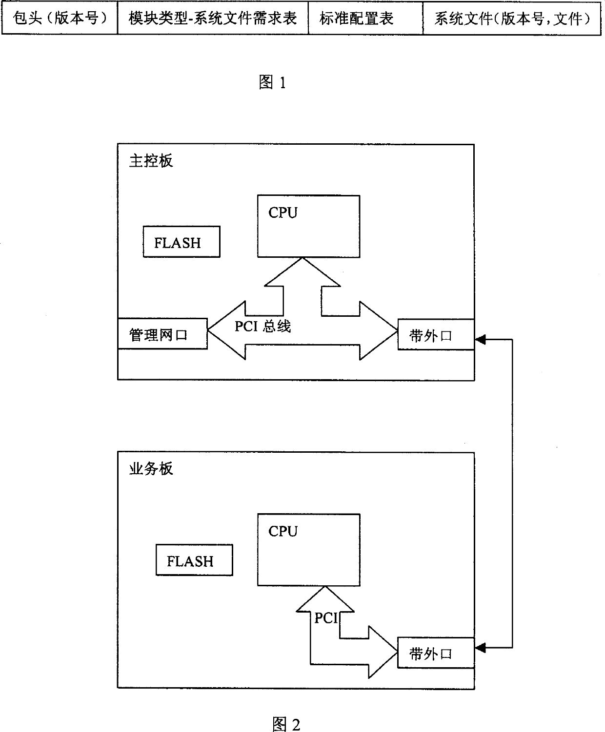 File-packaged down-load processing method