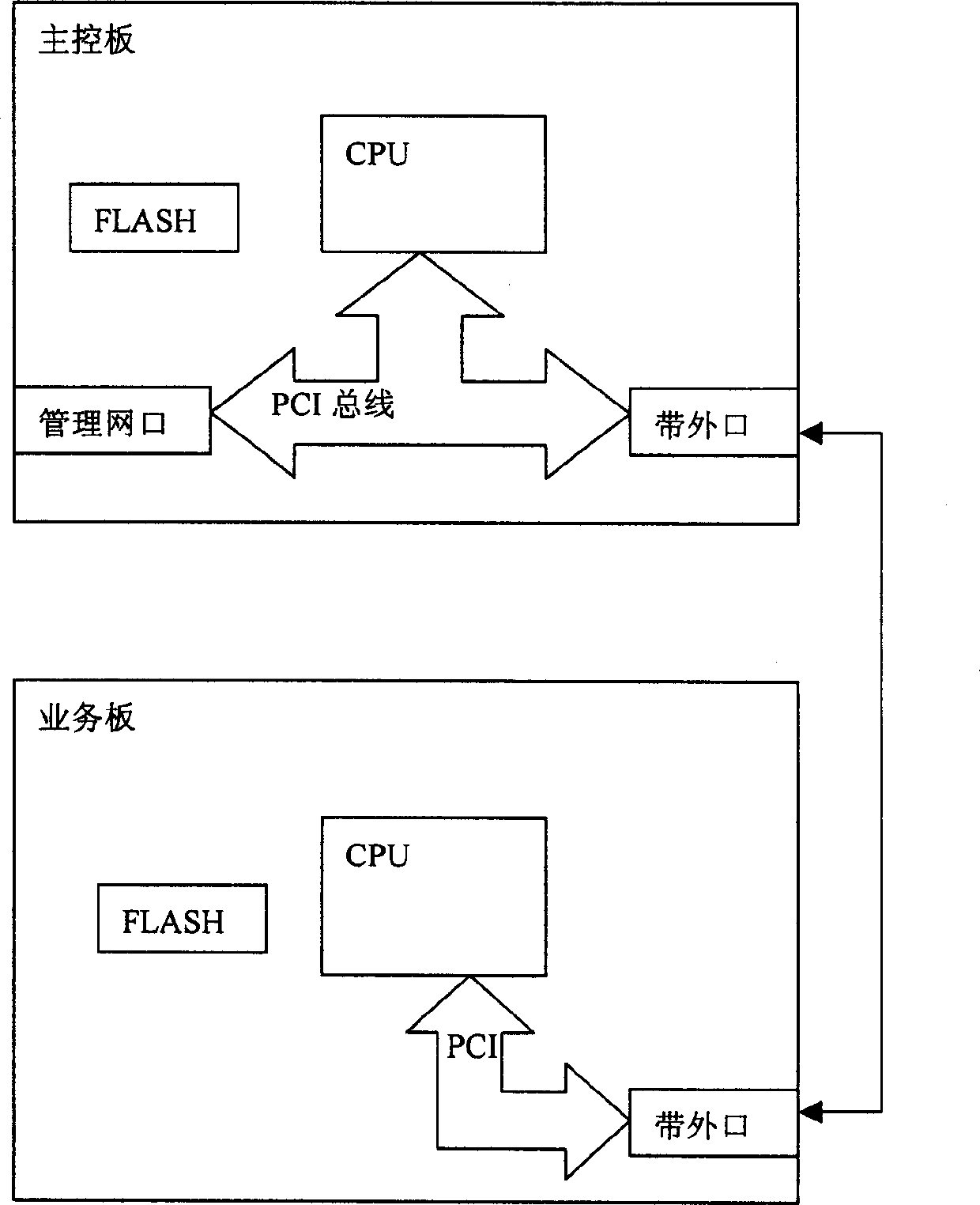 File-packaged down-load processing method