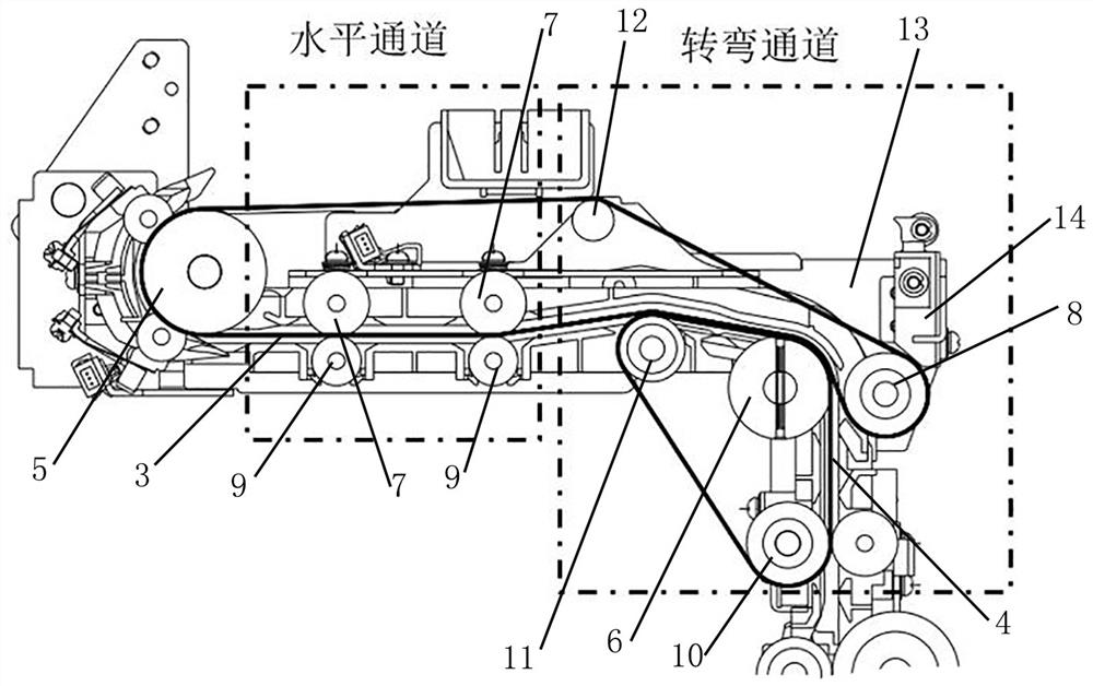 Paper money turning channel structure