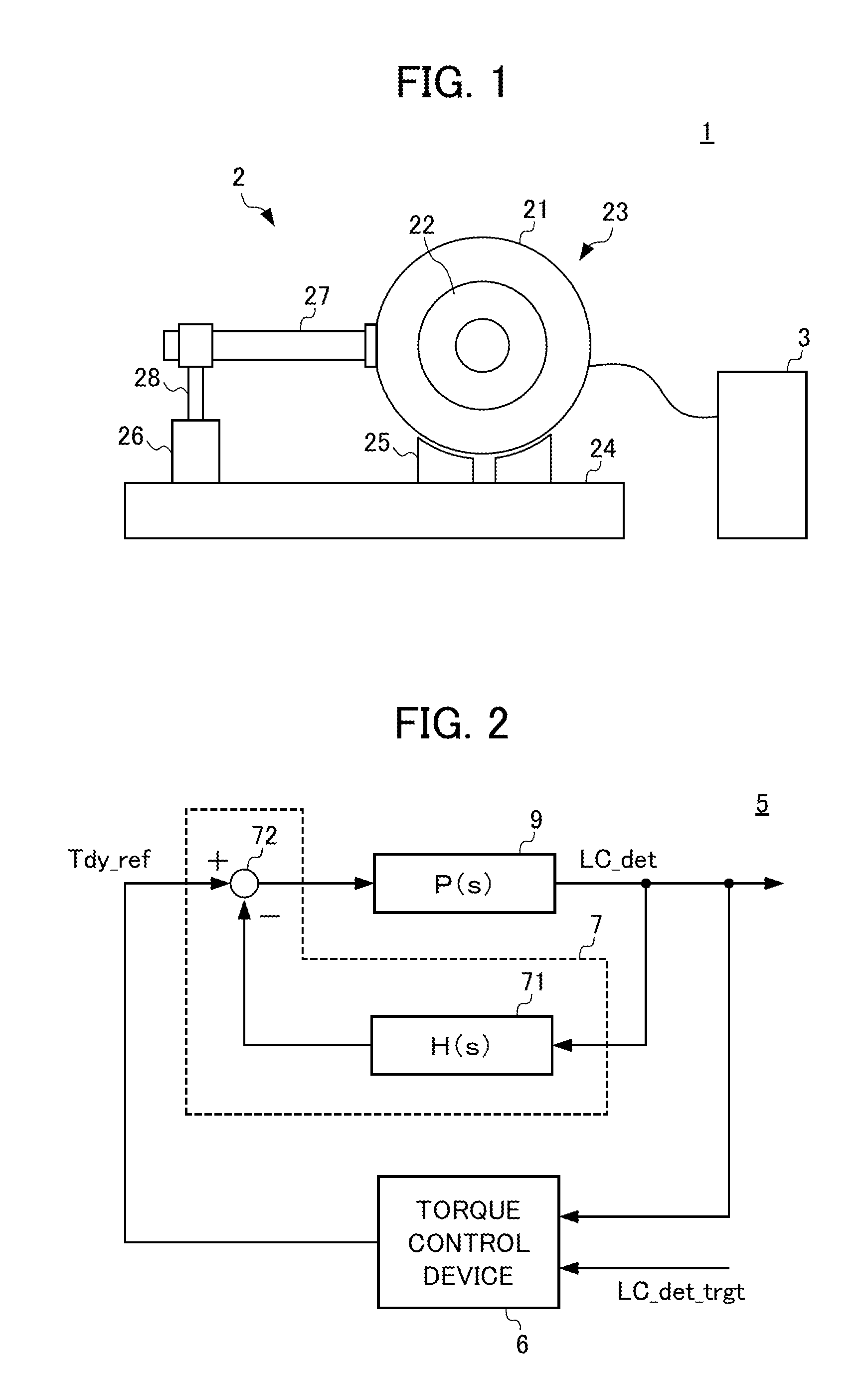 Dynamometer system control device