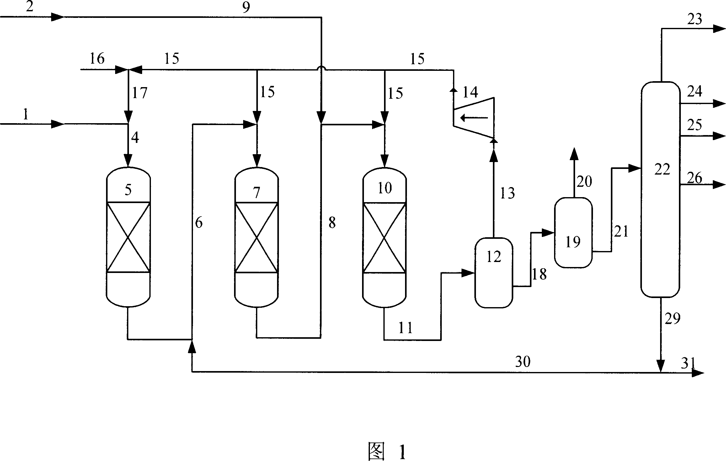 Hydrogenation method capable of producing diesel oil and chemical materials flexibly