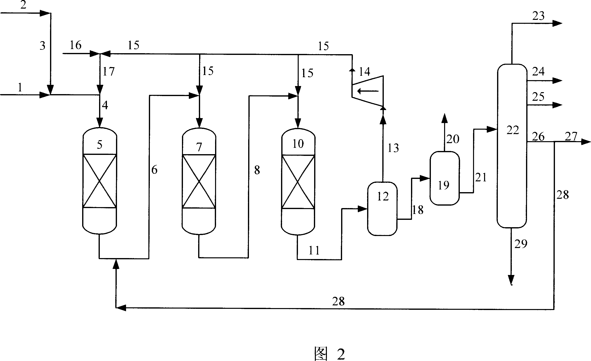 Hydrogenation method capable of producing diesel oil and chemical materials flexibly