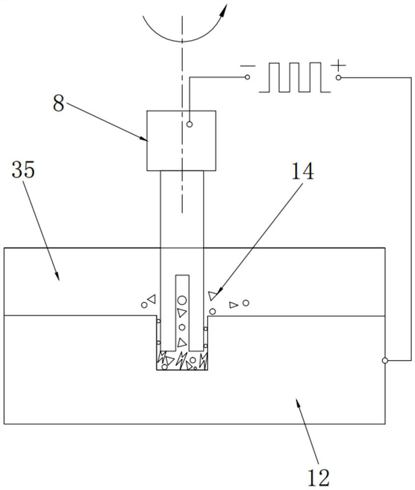 A micro electric discharge machining device and processing method for a slotted electrode that can be trimmed on-line