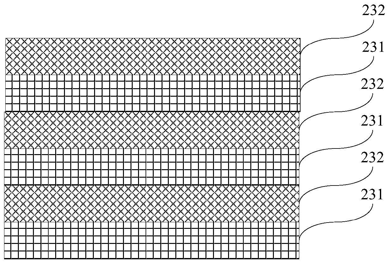 High electron mobility transistor and preparation method thereof