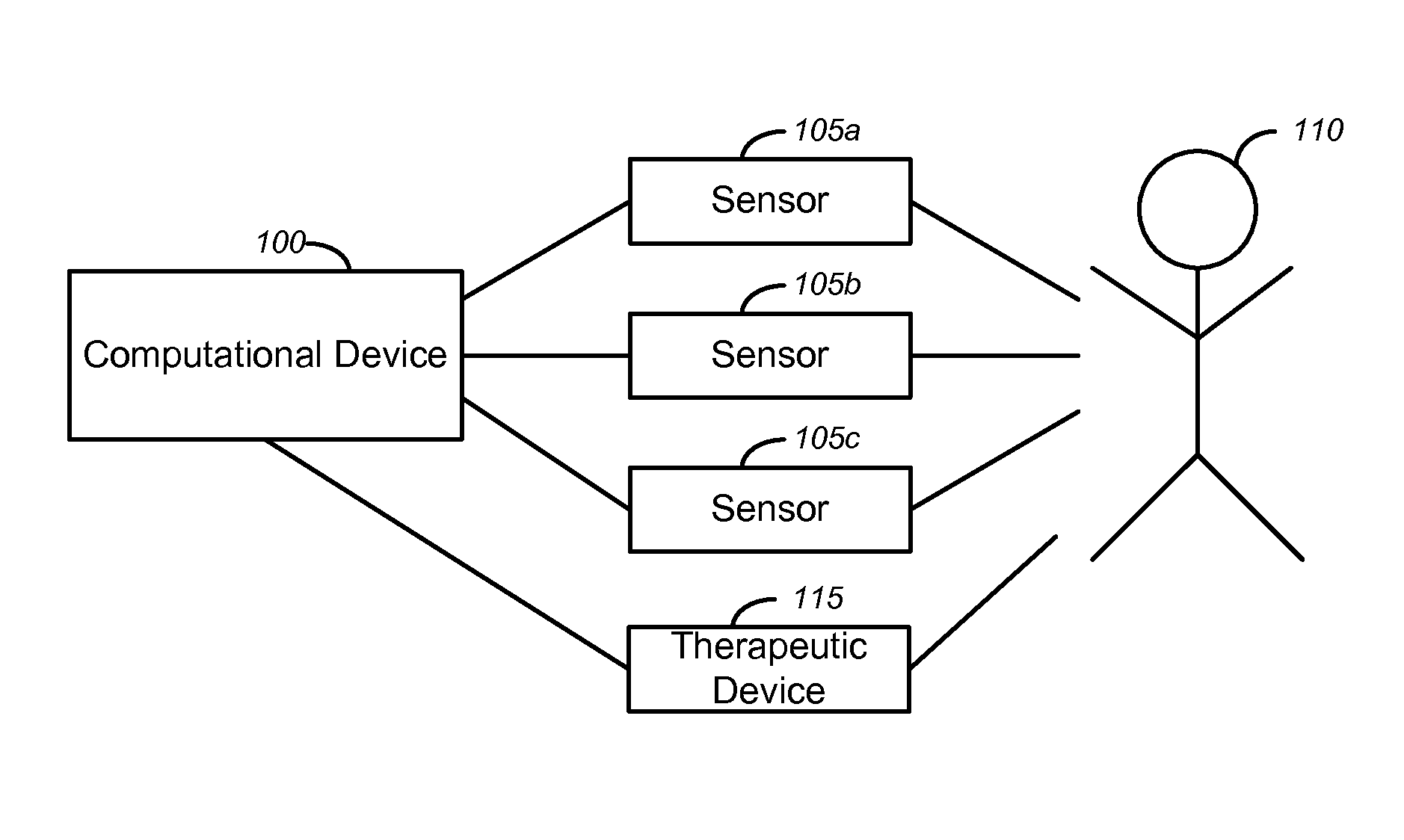 Noninvasive Predictive and/or Estimative Blood Pressure Monitoring