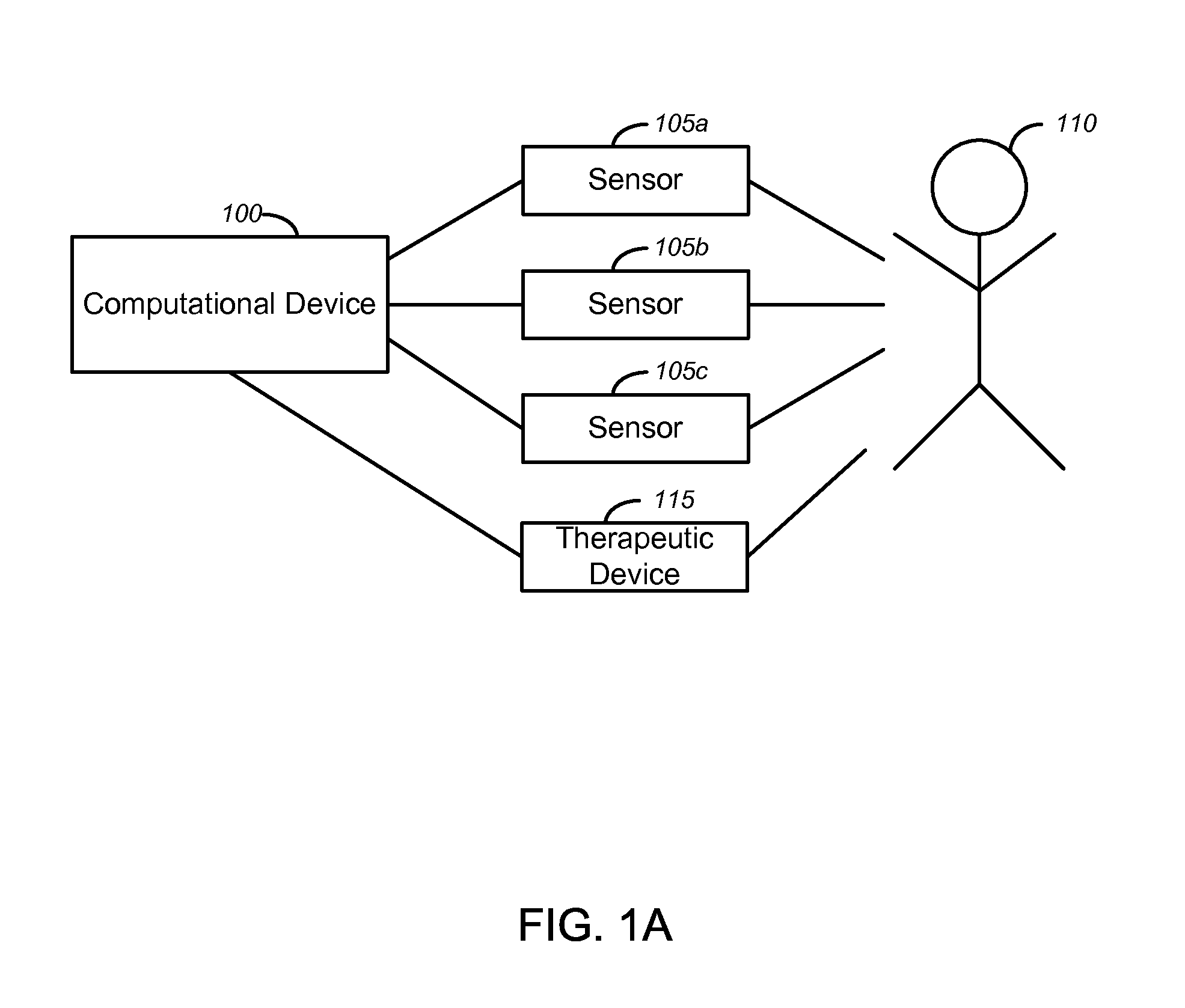 Noninvasive Predictive and/or Estimative Blood Pressure Monitoring