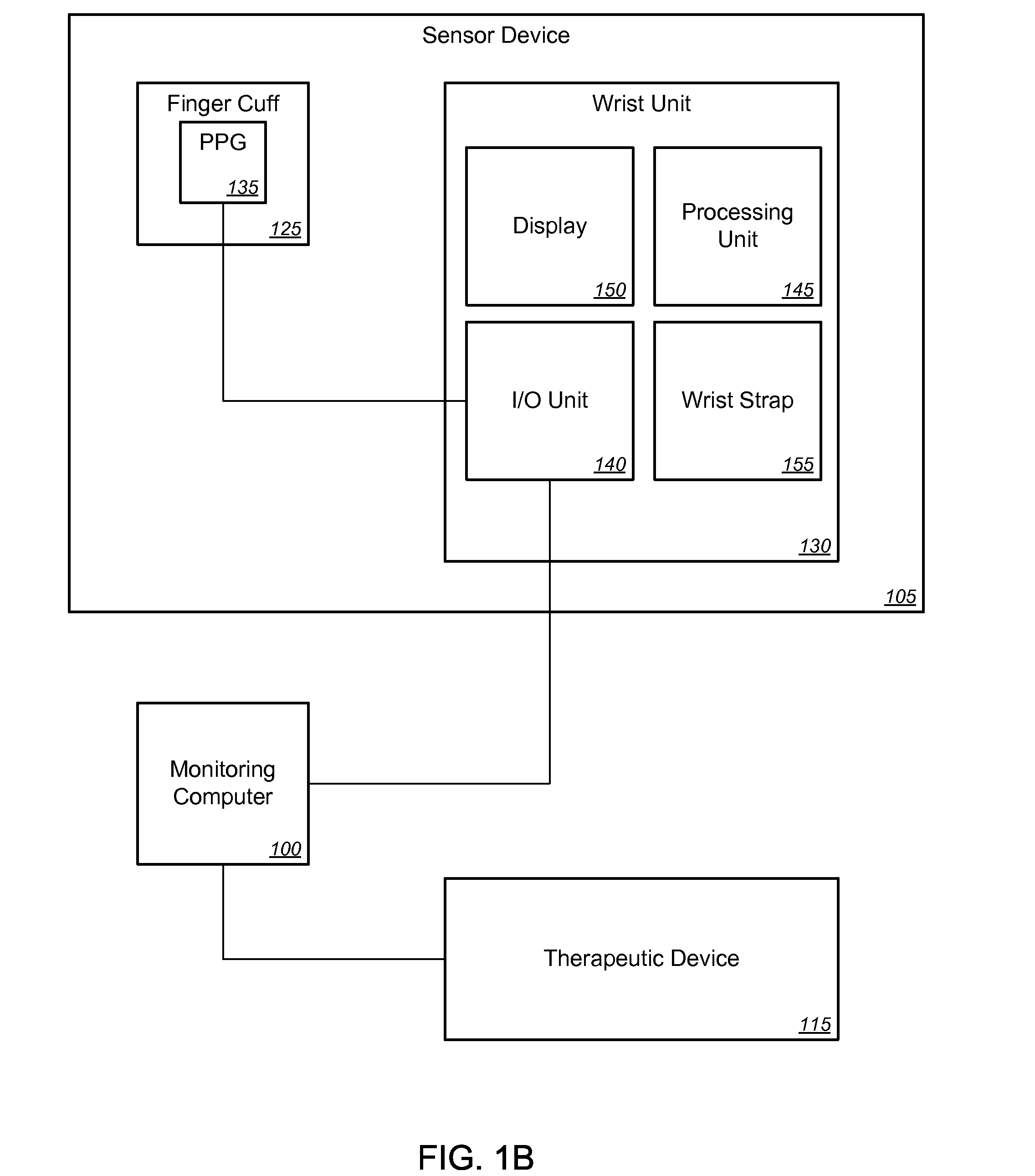 Noninvasive Predictive and/or Estimative Blood Pressure Monitoring