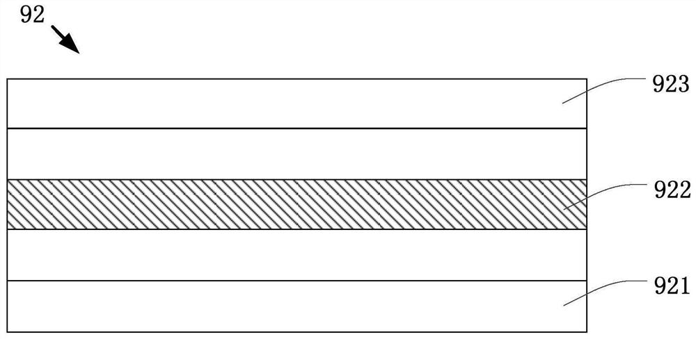 Flexible display screen and display device