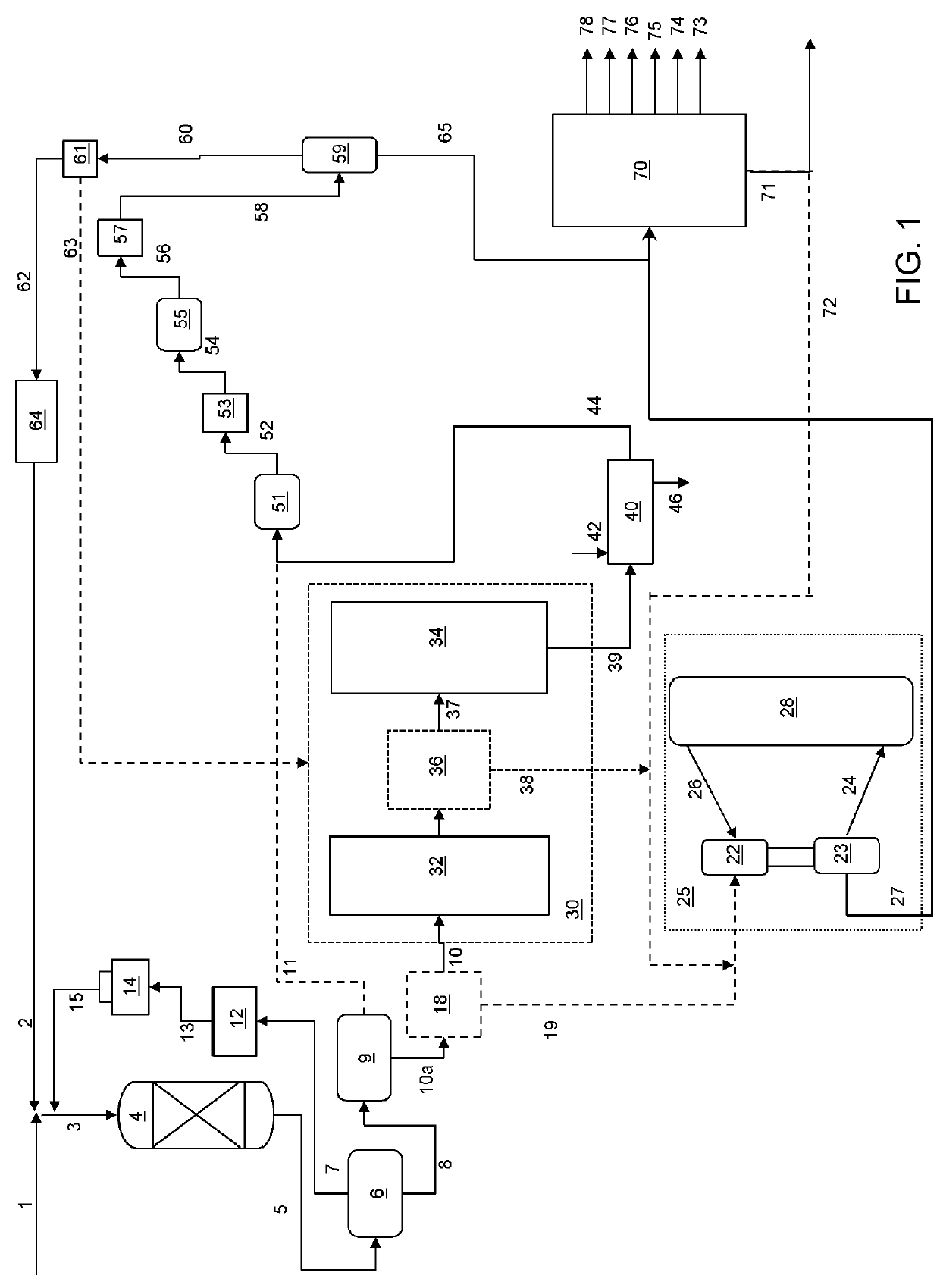 Integrated hydroprocessing, steam pyrolysis and catalytic cracking process to produce petrochemicals from crude oil