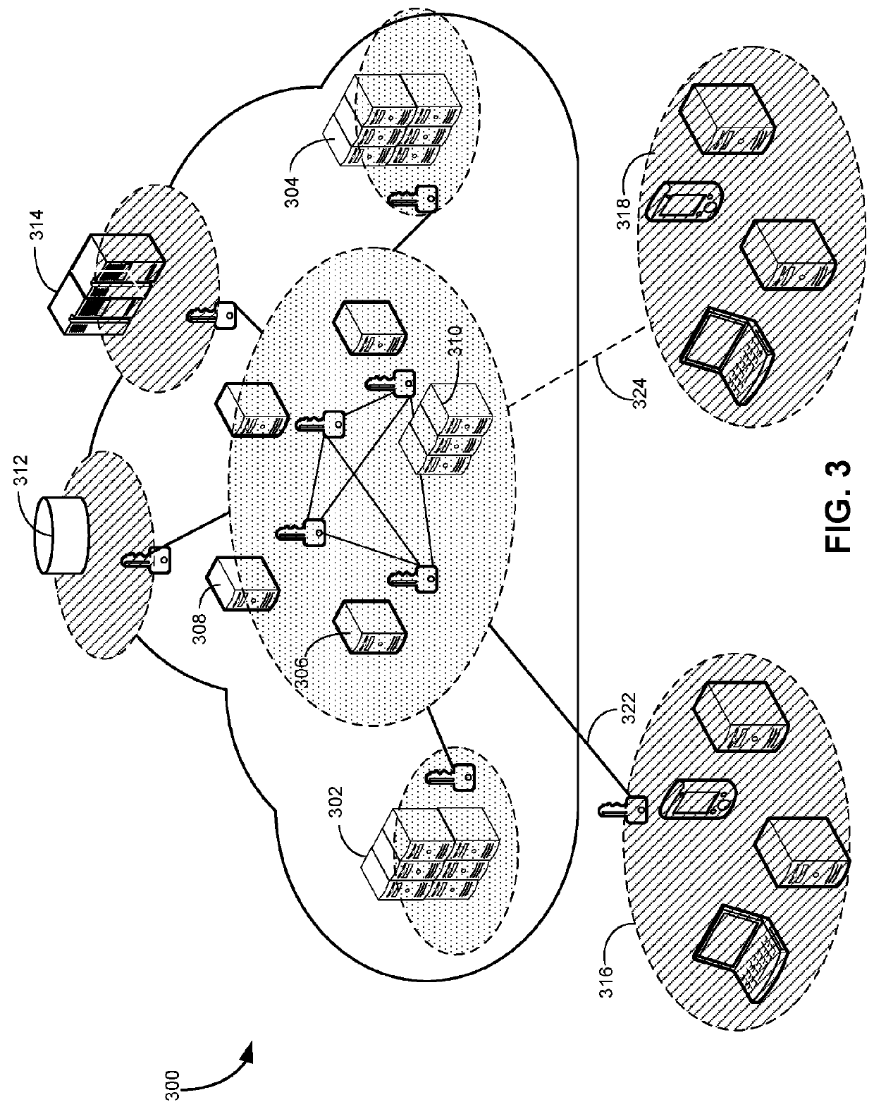 Method and system for data security based on quantum communication and trusted computing