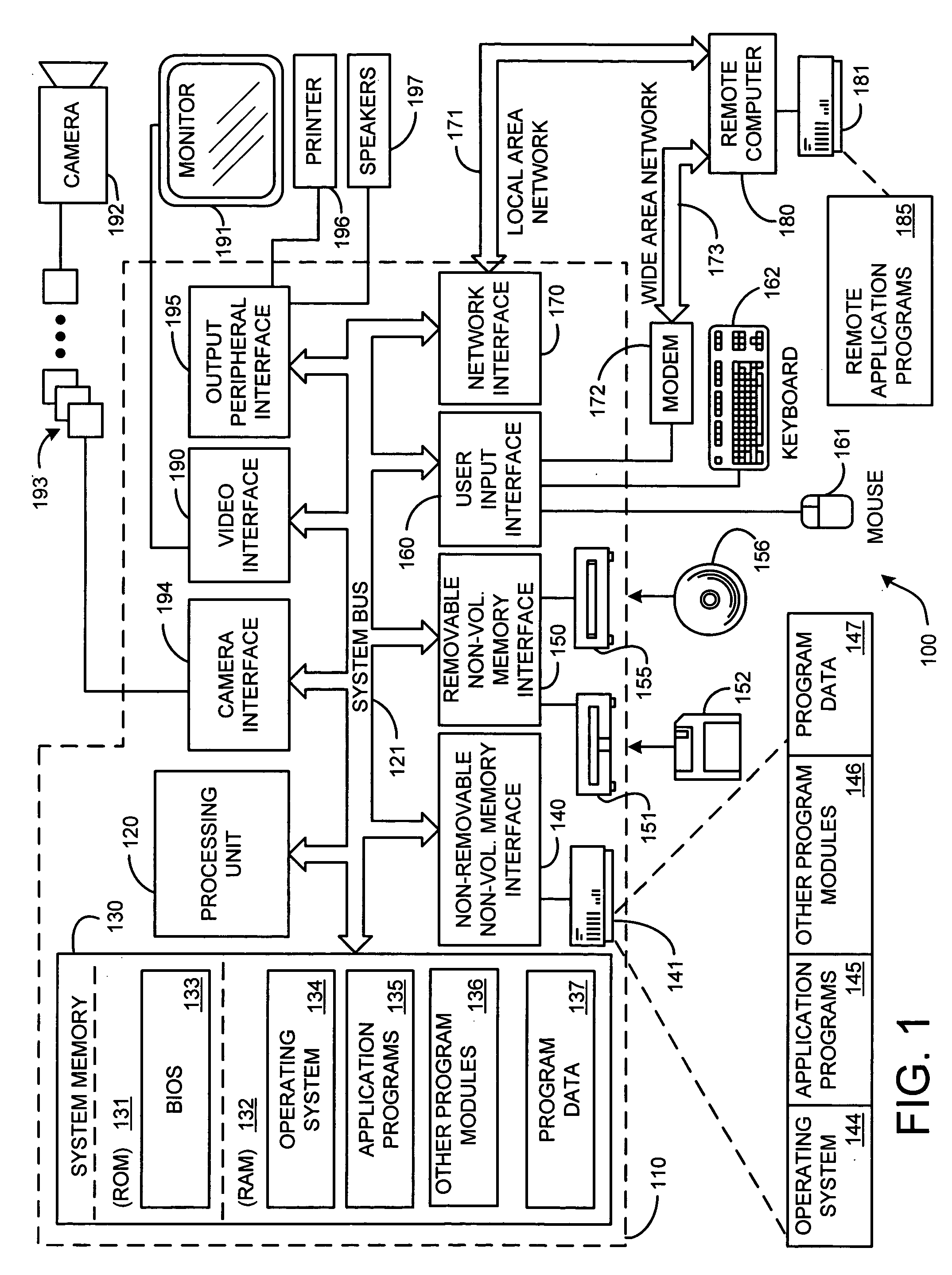 System and process for optimal texture map reconstruction from multiple views