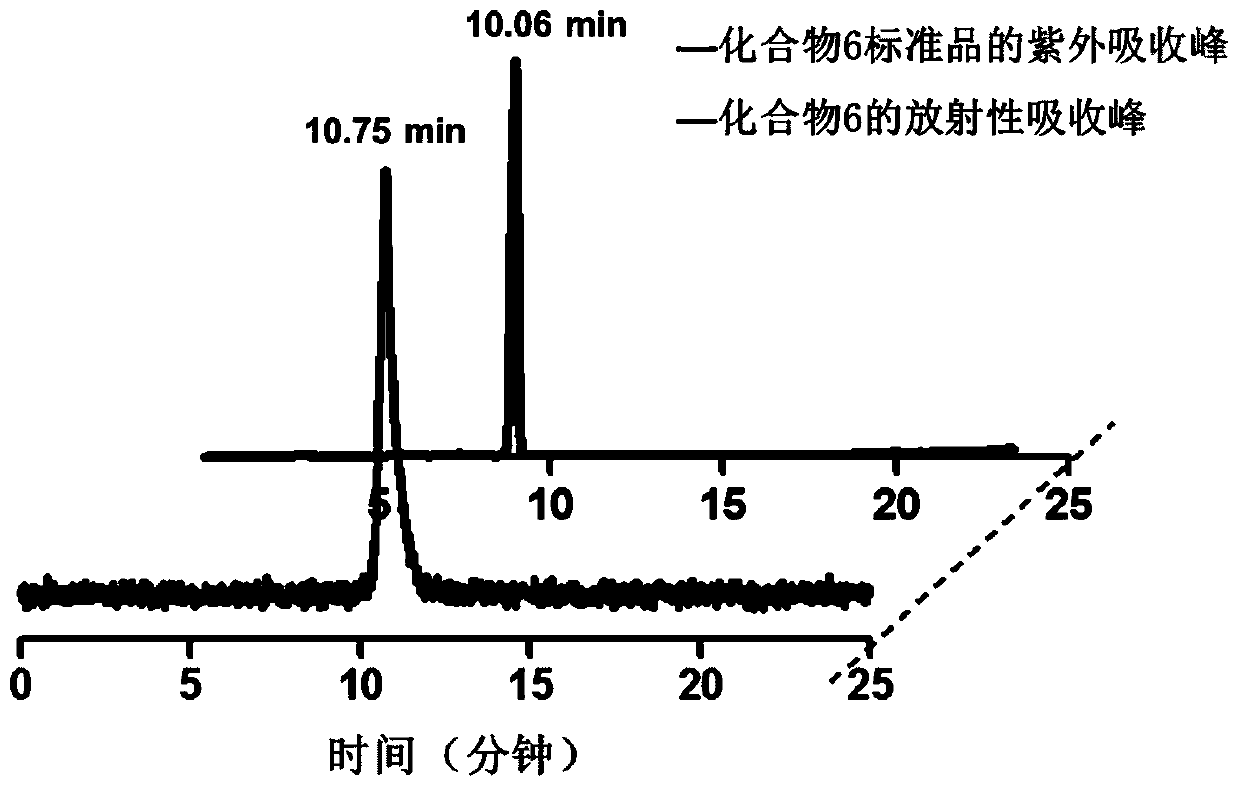 Estrogen receptor targeting radioactive tracer, and preparation method and application thereof