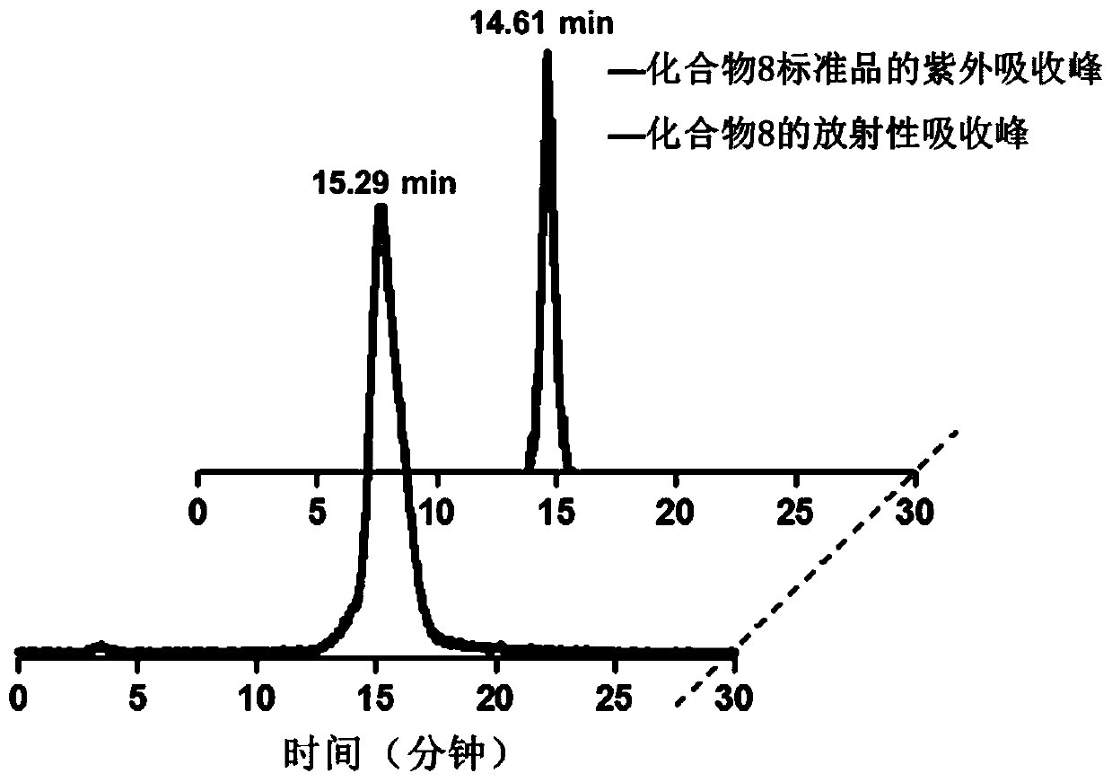 Estrogen receptor targeting radioactive tracer, and preparation method and application thereof