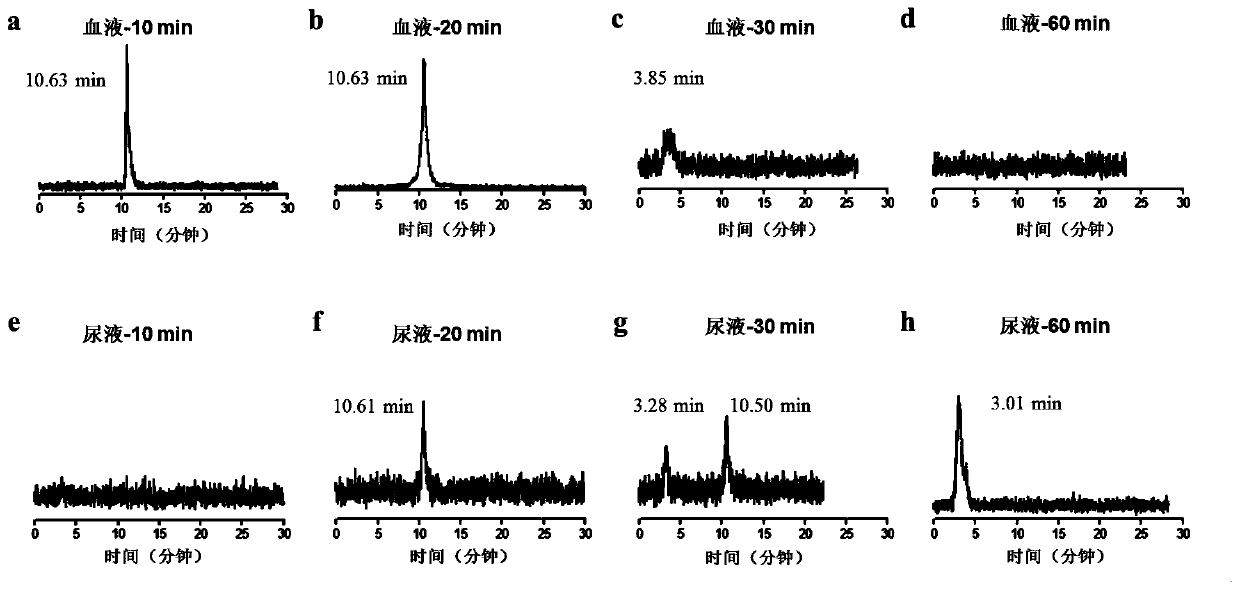 Estrogen receptor targeting radioactive tracer, and preparation method and application thereof