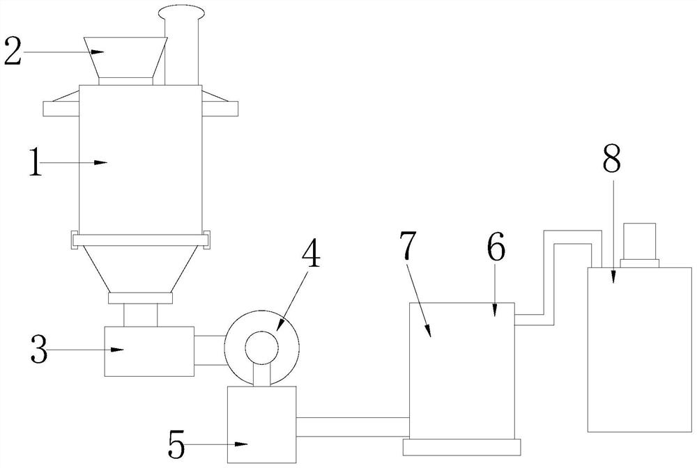 Continuous starch cooking equipment for papermaking