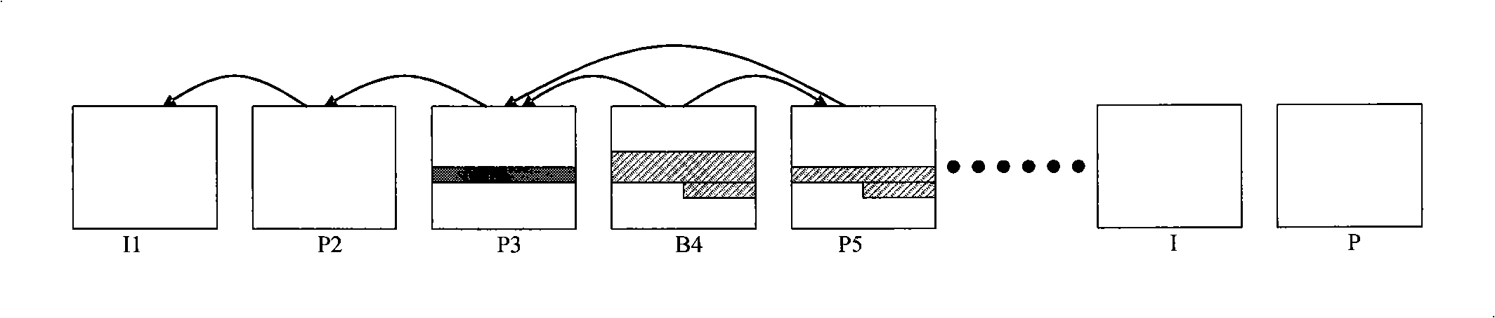 Monitoring method for multimedia data based on index