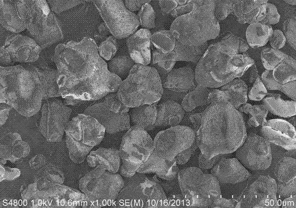 A lithium ion battery cathode material and a preparing method thereof