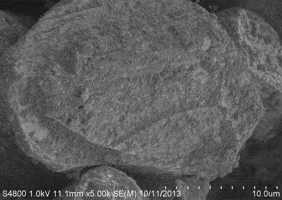 A lithium ion battery cathode material and a preparing method thereof