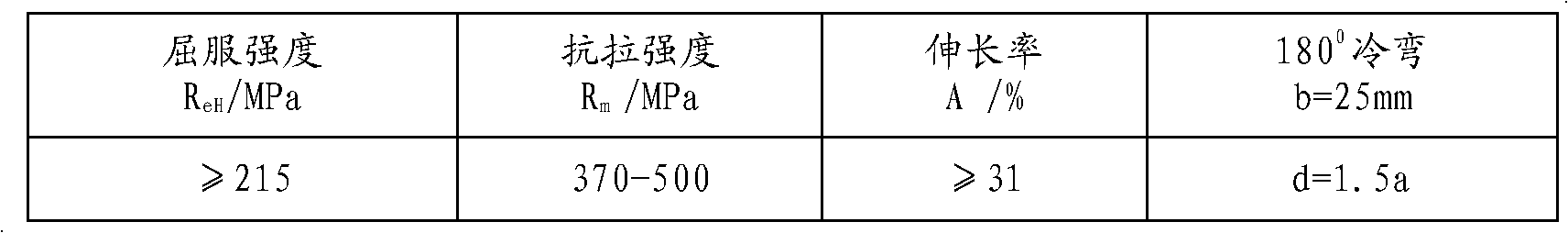 Hot-rolled steel for automobile wheel rim and its production process