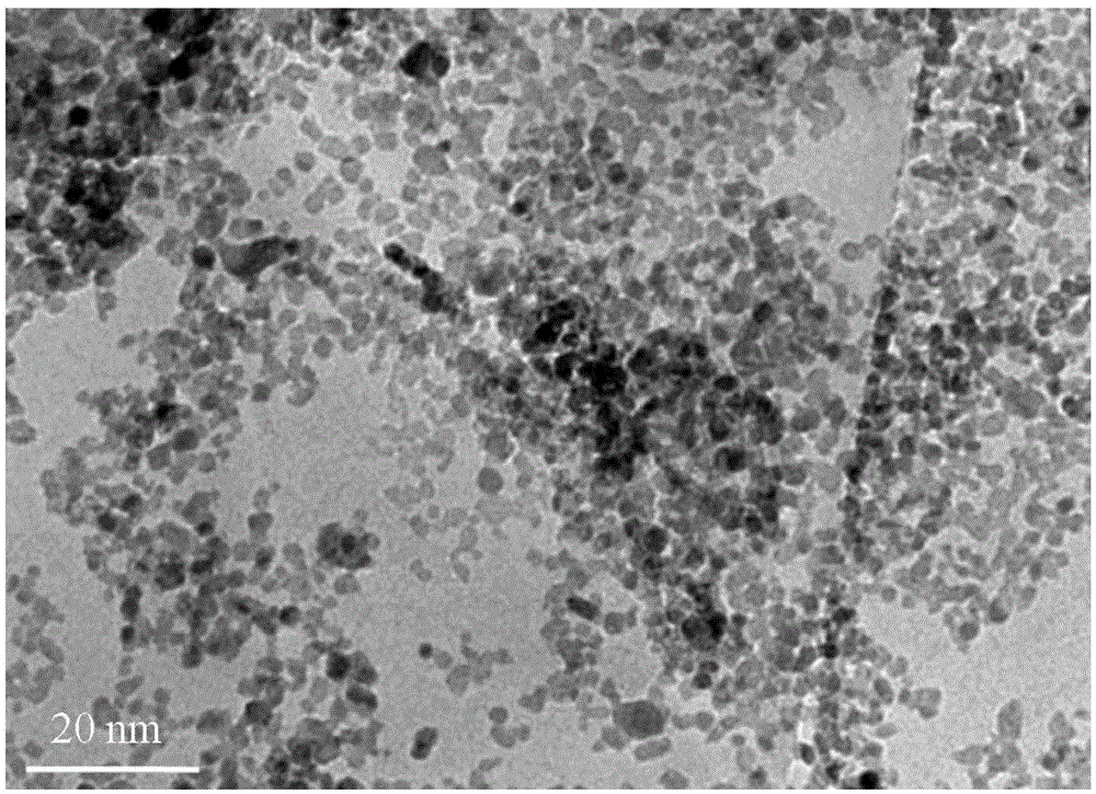 A kind of method for preparing powder material of electrochemical cathode