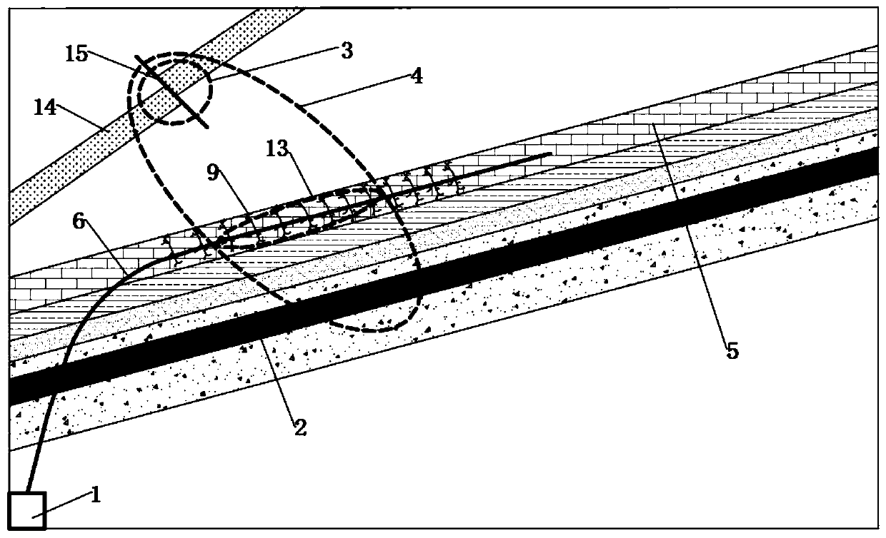 Method for precise prevention and control of rock burst in remote area under coal mine