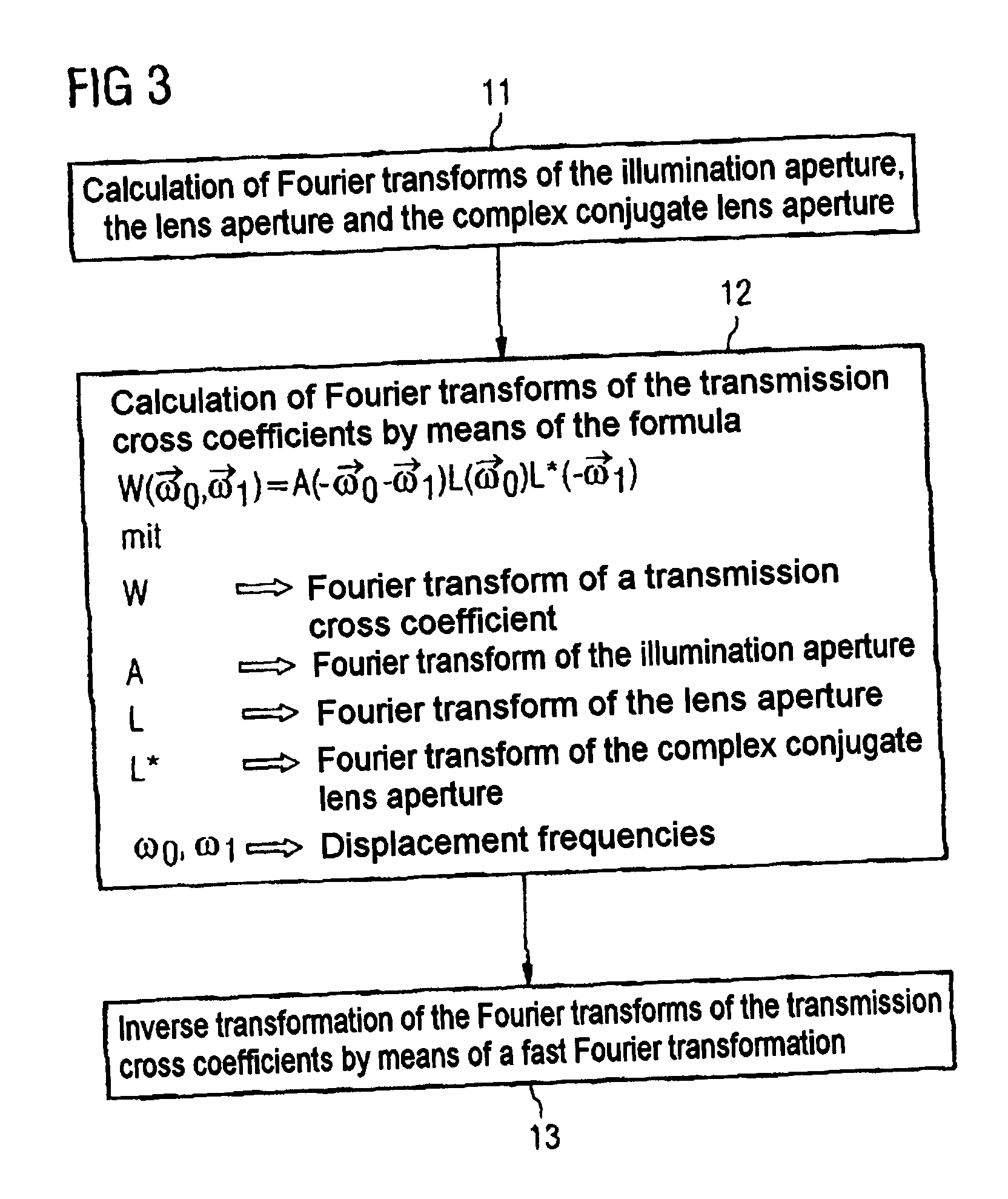 Method for determining a matrix of transmission cross coefficients in an optical proximity correction of mask layouts