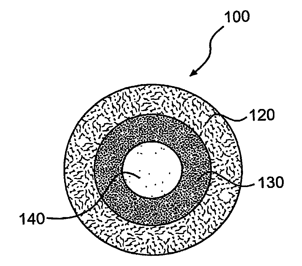 Method for customized dispensing of variable dose drug combination products for individualizing of therapies