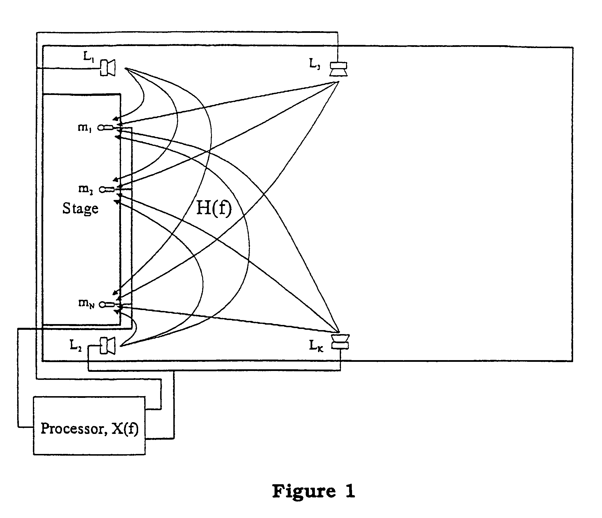 In-line early reflection enhancement system for enhancing acoustics