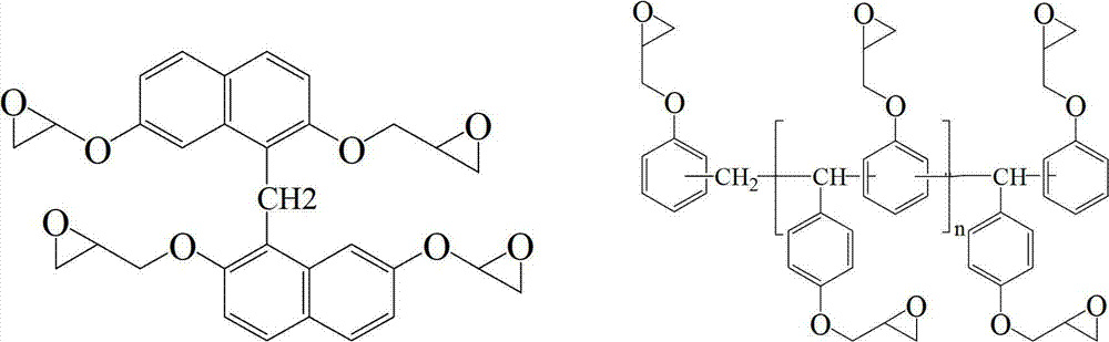 Epoxy molding compound for packaging tantalum capacitor and manufacturing method for epoxy molding compound